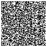 QR code with Home Renovation Masters of Boston Inc contacts