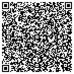QR code with James Goucher Remodeling contacts