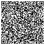 QR code with Northeast Associates contacts