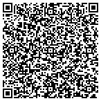 QR code with Sederman Builders contacts