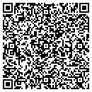 QR code with Mixcell contacts