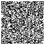 QR code with Hector's Tree Service contacts