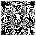 QR code with Molecular Transfer Inc contacts
