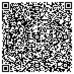 QR code with Ramtra Home Value Improvements contacts