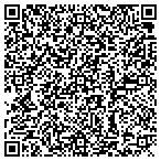 QR code with TruExteriors.com,Inc. contacts