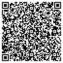 QR code with Margaret Vanfossen Co contacts