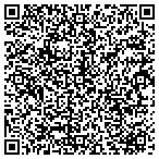 QR code with Port Equipment, Inc. contacts