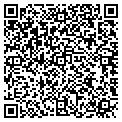 QR code with Richards contacts