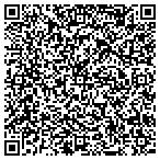 QR code with Mazzola Custom Landscaping And Tree Service contacts