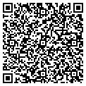 QR code with Masters C contacts