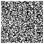 QR code with Full Circle Distributors contacts