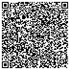 QR code with Industrial Controls Distributors Inc contacts