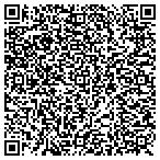 QR code with International Semiconductor Technologies Inc contacts