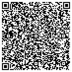 QR code with Plm Landscaping And Tree Service LLC contacts