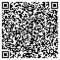 QR code with Kutz Kathy contacts