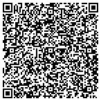 QR code with Zo's Transport & Export Service Inc contacts