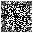 QR code with Country Cabinets & Millwork contacts