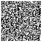 QR code with Supreme Distribution Service Inc contacts