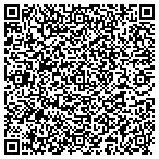 QR code with Affordable Climate Control & Maintenance contacts