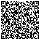 QR code with Circulators Incorporated contacts