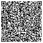 QR code with Dallas South Mls Distributions contacts