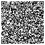 QR code with Transformation Properties, LLC contacts