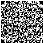 QR code with Real Property Maintenance Solutions, LLC contacts