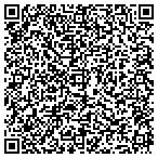 QR code with Goias Home Improvement contacts