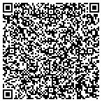 QR code with Ramseur Home Improvement contacts