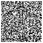 QR code with RUFOLO CONSTRUCTION, LLC contacts