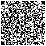 QR code with Nugra Landscaping Home Improvement And Tree Services LLC contacts