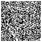 QR code with Schloesser Construction LLC contacts