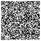 QR code with Jones Brothers Property Maintenance L L C contacts