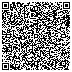 QR code with Jpm Jared's Property Maintenance contacts