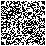 QR code with Lasting Impressions Janitorial ogden contacts