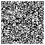 QR code with Nvision Global Technology Solutions, Inc contacts