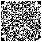 QR code with Tm Distributing contacts
