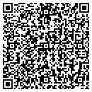 QR code with Kens Auto Sales contacts