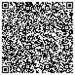 QR code with Loudoun County VA Flyer Delivery Service contacts