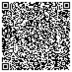 QR code with Ryan's Home Improvements contacts