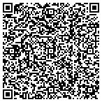 QR code with Zohochris Creations LLC contacts