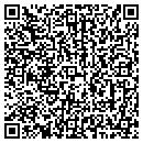 QR code with Johnstone Supply contacts