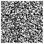 QR code with Powerhouse Construction and Remodeling contacts