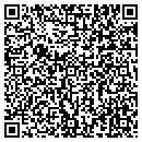 QR code with Sharper View Inc contacts