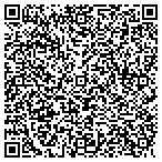 QR code with Cliff's Lawn & Tree Service LLC contacts