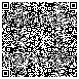 QR code with Farmer's Wife Promotional Products contacts