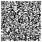 QR code with Identity Promotional Marketing contacts