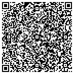 QR code with Care Industries Inc contacts
