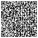 QR code with Readytoflyfun.com contacts