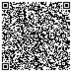 QR code with Hunter Construction Company contacts